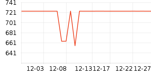 ���ı���/�����ʷ�۸�