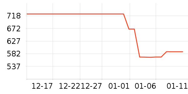 ���ı���/�����ʷ�۸�