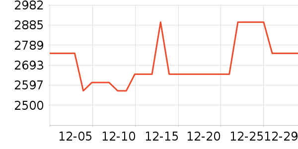 ���ı�����ʷ�۸�