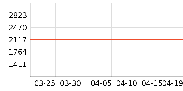 ���ı�����ʷ�۸�