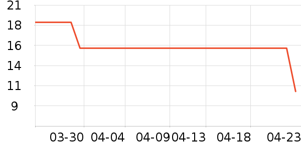 С��ͯ�������ʷ�۸�