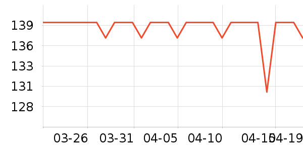 ����������ʳ��ʷ�۸�