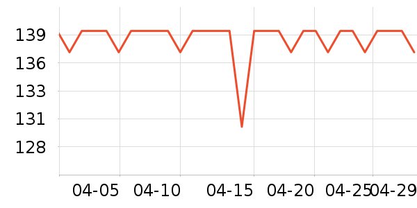 ����������ʳ��ʷ�۸�