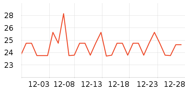 ��ʿ����Ͳ��/�����ʷ�۸�