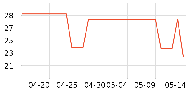 ��ʿ����Ͳ��/�����ʷ�۸�