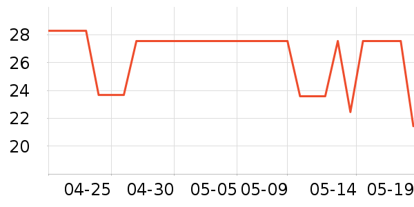 ��ʿ����Ͳ��/�����ʷ�۸�