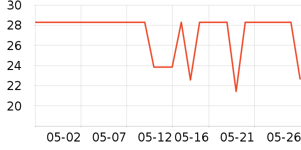 ��ʿ����Ͳ��/�����ʷ�۸�