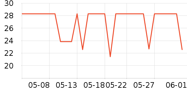 ��ʿ����Ͳ��/�����ʷ�۸�