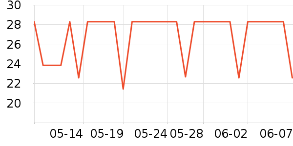 ��ʿ����Ͳ��/�����ʷ�۸�