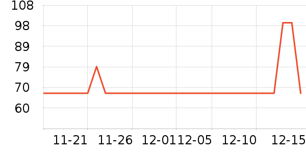 ������Ħ��/��Ħ����ʷ�۸�