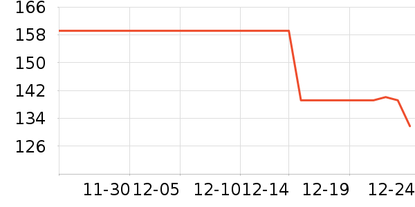 ���ξ����������������ʷ�۸�