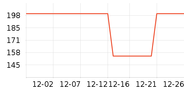 ��ͯ���޷���ʷ�۸�