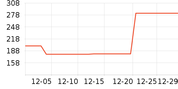 ����������ͯ���޷���ʷ�۸�