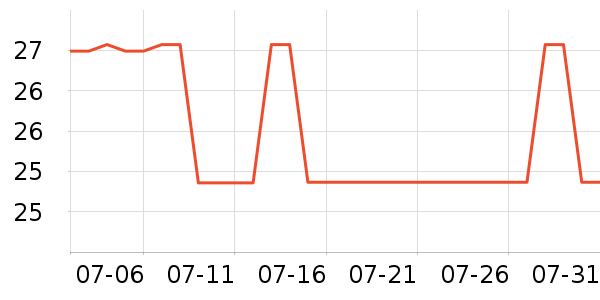 ��������������Ʒ��ʷ�۸�