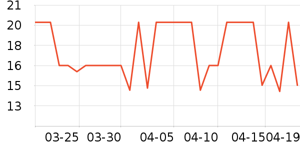 ʨ���̲���ʷ�۸�