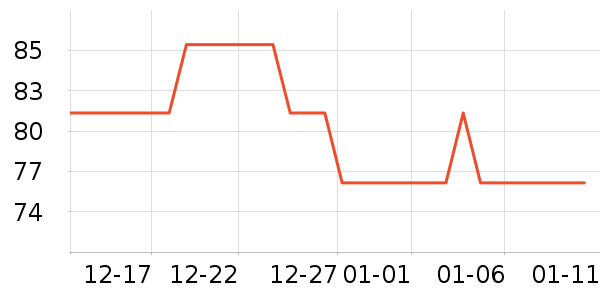 ŷʫ���۵�/�����ʷ�۸�