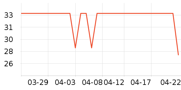 è��Ůʿ�ڿ���ʷ�۸�