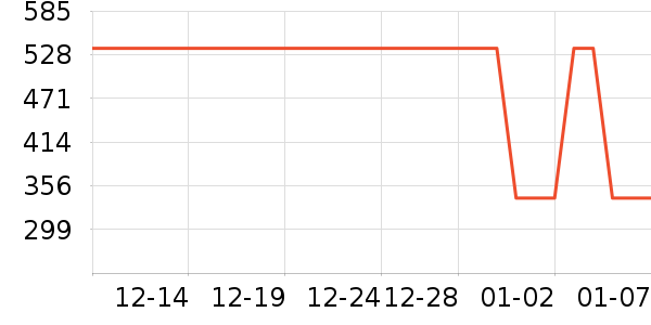 Ʊ����ʷ�۸�