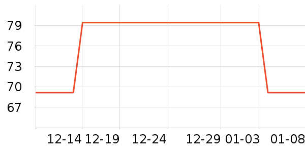 ���ҿ��ȿ���/�̲���ʷ�۸�