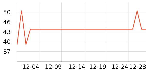 ��Ʒ���ϻ�����ʷ�۸�