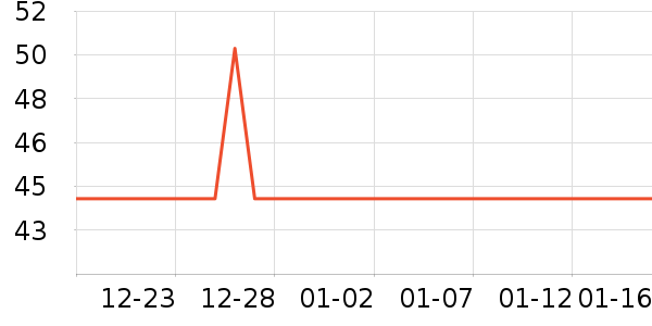 ��Ʒ���ϻ�����ʷ�۸�