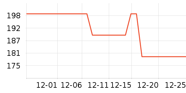 X-SOCKS����Ь����ʷ�۸�