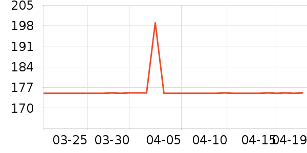 �˶����¿���ʷ�۸�