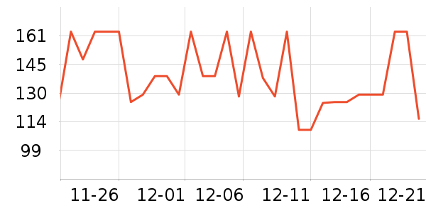 �ƴ�ά����/������/����п����ʷ�۸�