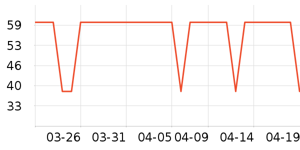 ��������ֽ��ʷ�۸�