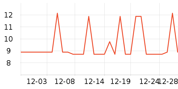 ��ī��ɫ����ʷ�۸�