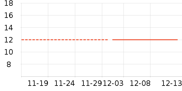 THREE SEVEN��ʷ�۸�