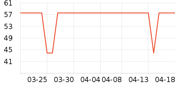 �����ֽ��ʷ�۸�