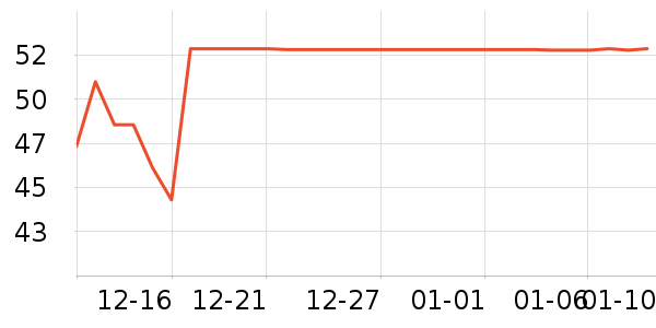 �����ֽ��ʷ�۸�