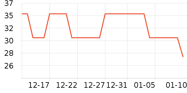 ���������ʷ�۸�