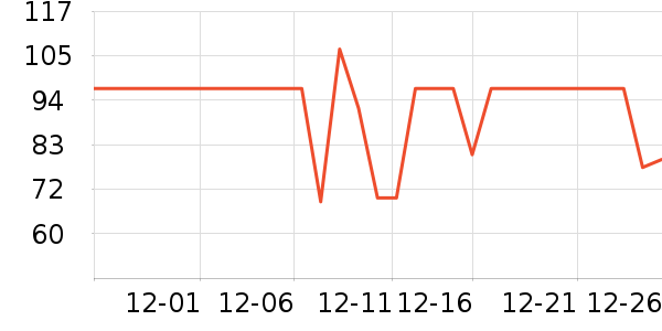 �󸻵Ϲ�����ʷ�۸�