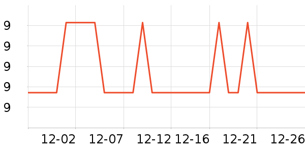 ��Ʒ��������������ʷ�۸�