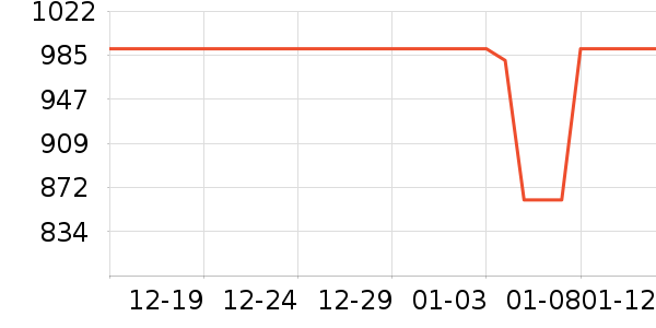 ������ɫ�ֹ�����ʷ�۸�