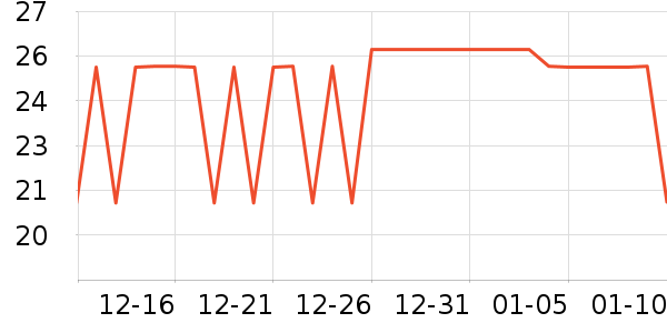 ��ʿ����Ͳ��/�����ʷ�۸�