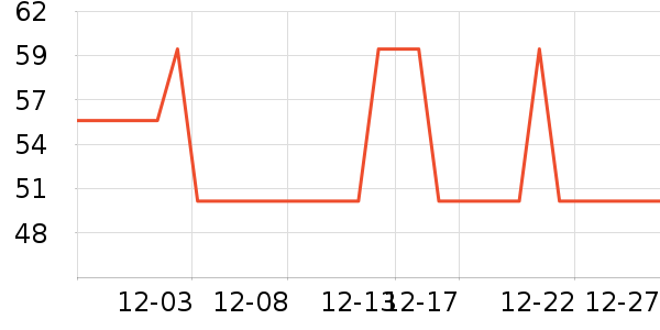 �ʳ�Ϻ����ʷ�۸�