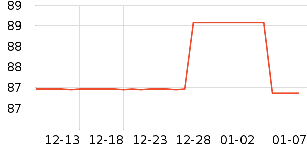 ���Դ����ˮ��ʷ�۸�