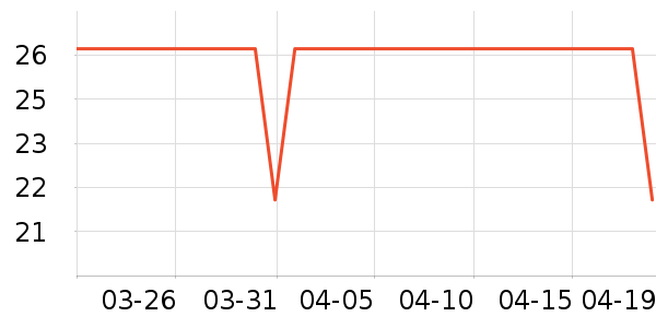 ����𹤾���ʷ�۸�