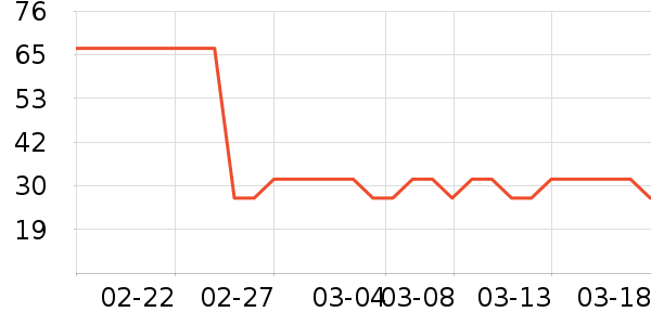 �ٲ�ζ���/������ʷ�۸�