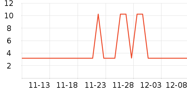 ����Ĥ/����ʷ�۸�