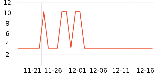 ����Ĥ/����ʷ�۸�