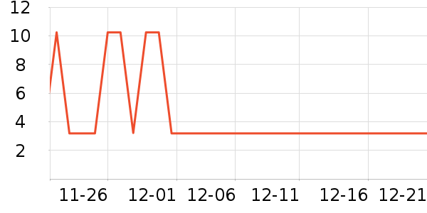 ����Ĥ/����ʷ�۸�