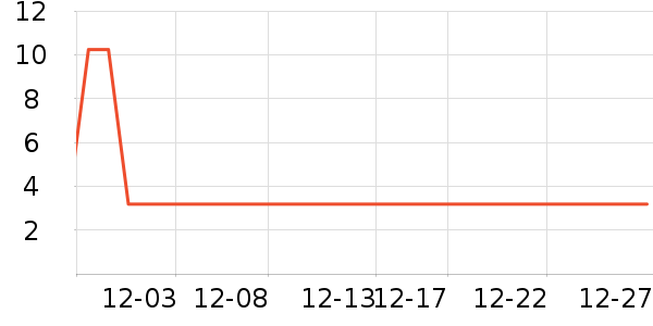 ����Ĥ/����ʷ�۸�