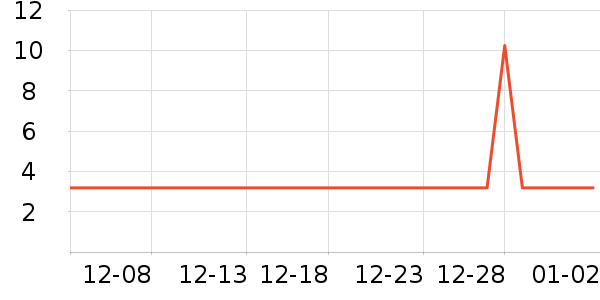 ����Ĥ/����ʷ�۸�