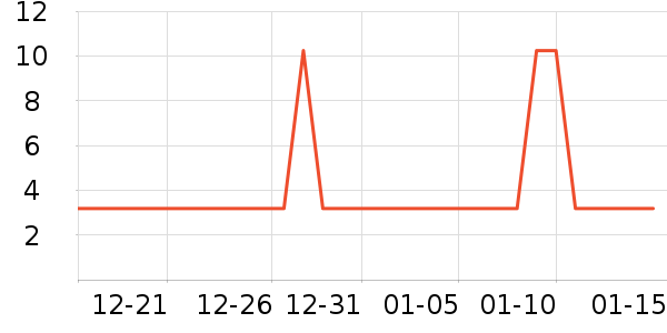 ����Ĥ/����ʷ�۸�