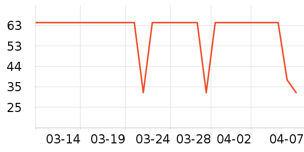 үү��ũ��������ʳ��ʷ�۸�