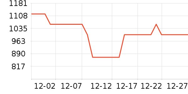 ������ͨ��Ͱ/�ǰ���ʷ�۸�